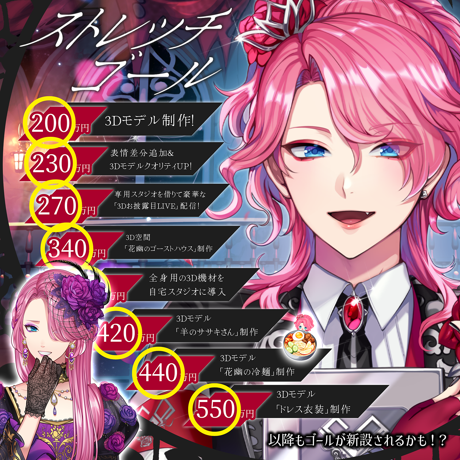 ストレッチゴール